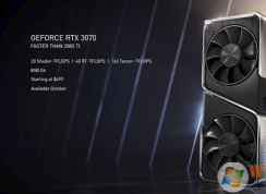 Ӣΰ��RTX 30ϵ���Կ�����������Ӣΰ��RTX 30ϵ���Կ����ܽ���