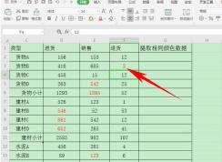 wps��ô��ȡͬһ��ɫ�����ݣ��򵥼���������ȡ��Ҫ����