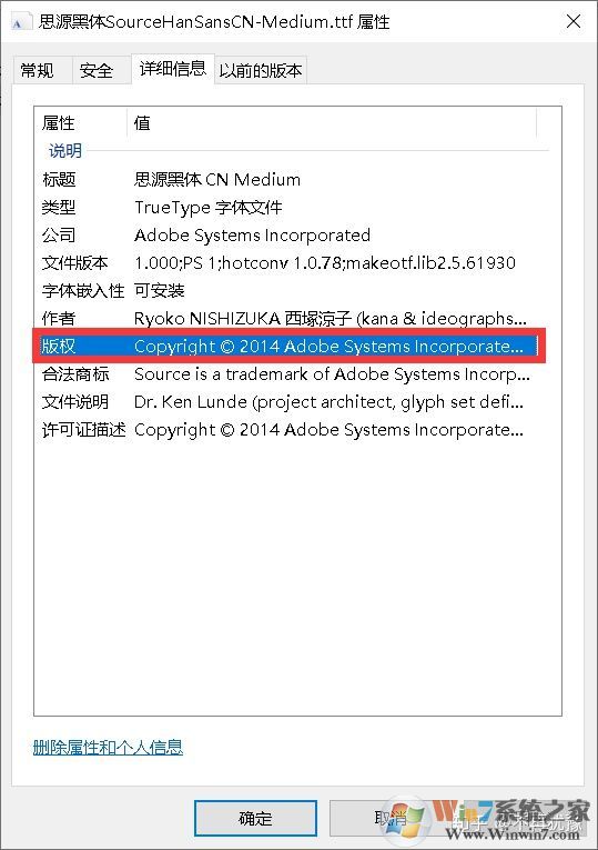 �����Ȩ��Ϣ��ô�鿴���鿴�����Ȩ��Ϣ����