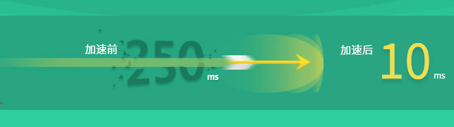 迅游网游加速器2020破解版(附补丁)