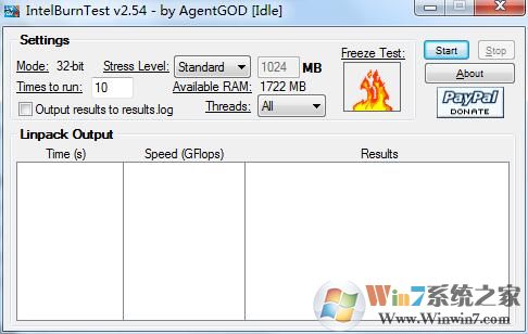 ��������IntelBurnTest��ɫ������
