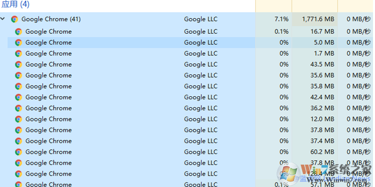 �ȸ��������һ����ҳҲ�кܶ�Google Chrome������ô���£�