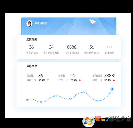 ǧţ���Ұ�ٷ�����_ǧţ����̨�������������Ұ棩���԰�