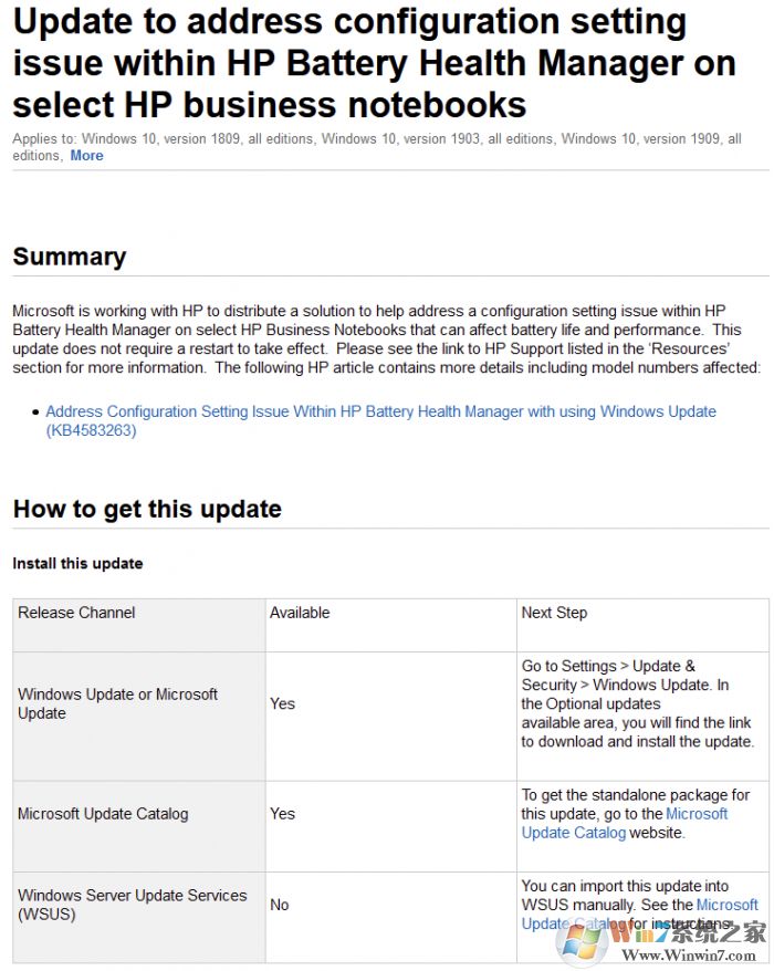 微软推Win10 KB4583263更新提升笔记本电池续航时间