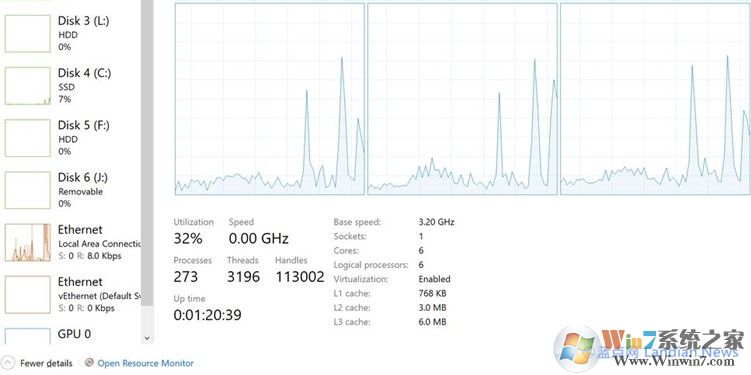 Win10系统CPU频率显示为0.00GHz是怎么回事?
