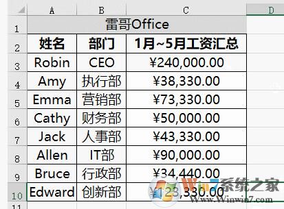 excel单位怎么设置?EXCEL快速设置货币单位的方法