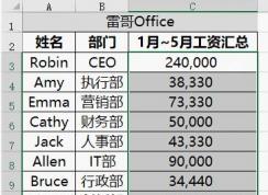 excel��λ��ô����?EXCEL�������û��ҵ�λ�ķ���