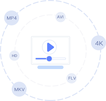 ������Ƶת����|��Ƶת�������� V3.4.0.3�ٷ���