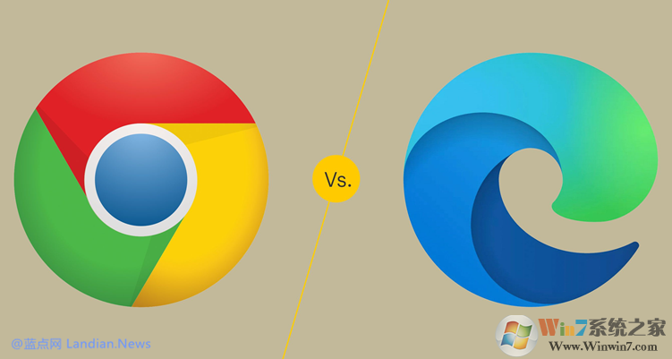 微软强行推广Edge浏览器市占率大升已超过10%