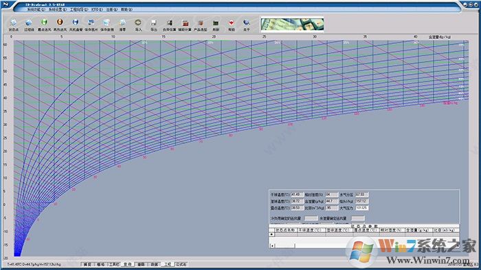iD-DiaGram����_ʪ������ʪͼ��������ƽ��