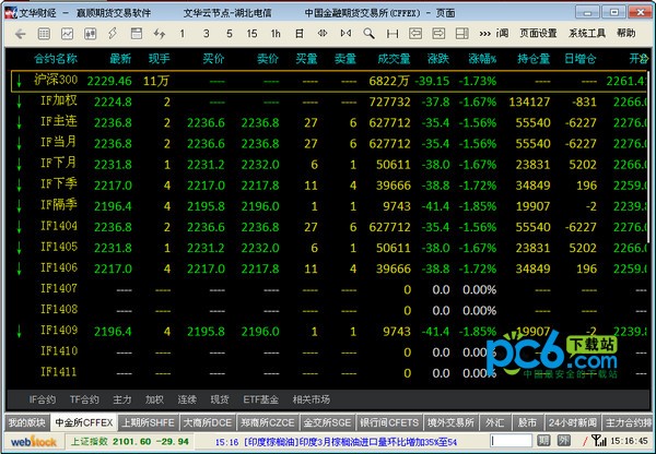 Ӯ˳�ڻ�ģ�⽻������|�Ļ��ƾ�Ӯ˳ģ��� v6.6.456��Ѱ�