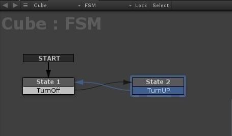 unity游戏插件playmaker