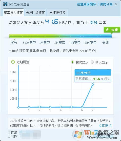 360���ٲ���������|360�������ٲ��Թ��� v12.0��ɫ��