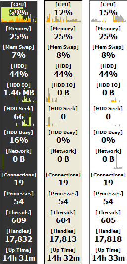 Moo0����|Moo0ϵͳ������ V1.83��Ѱ�
