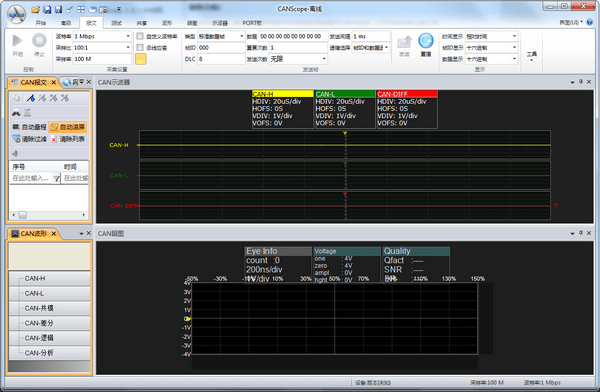 CANScope����_CANScope(�������߷�����)�����ƽ��