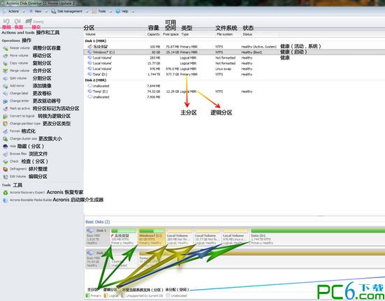 ADDS������������(Acronis Disk Director) v11.0��Ѱ�