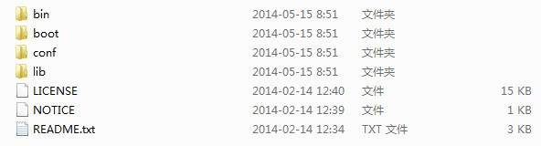 apache-maven����|apache-maven V3.2.1�ٷ���