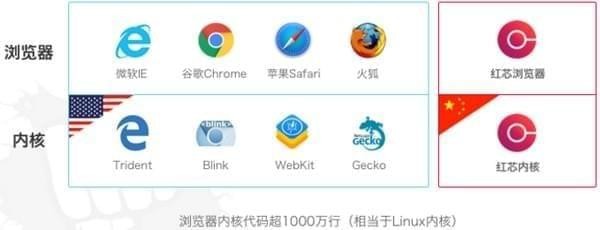 ��о��ҵ�����