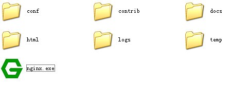 Nginx Windows������ v1.19.6��ɫ��(��nginx���ý̳�)