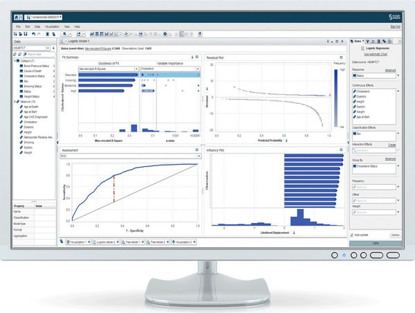 SPSS���ݷ�������_SAS(���ݷ�������)��ɫ�ƽ��