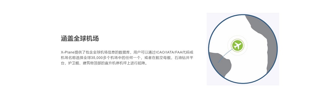 X-plane11����_X plane(רҵ����ģ����)11�����ƽ��