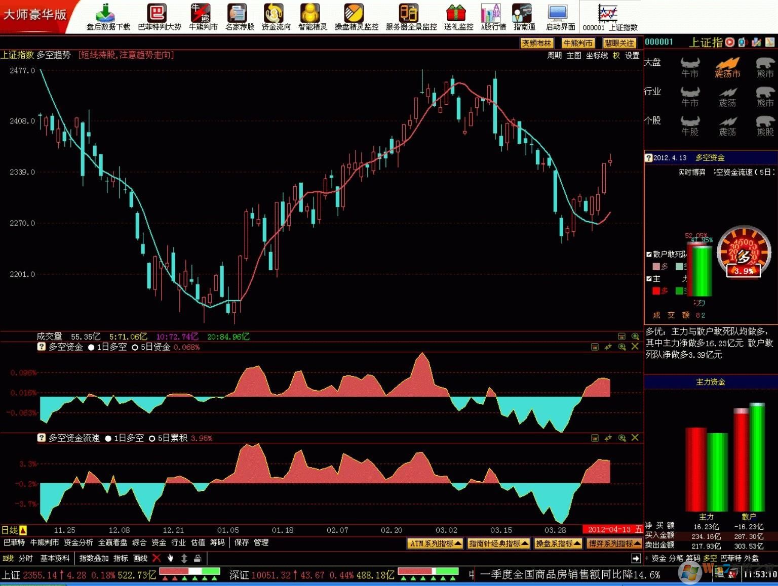 ָ�����Ʊ��������_ָ�����Ʊ����(��ʦ������)