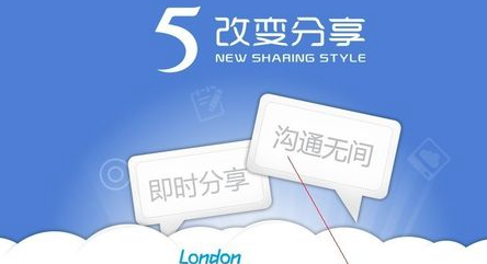 115网盘破解版2019 2019年115网盘离线