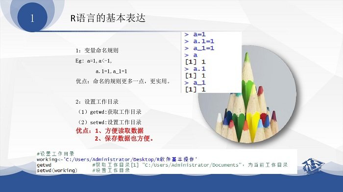 R for Window|R���Կ������� V3.5.1 ��ʽ��