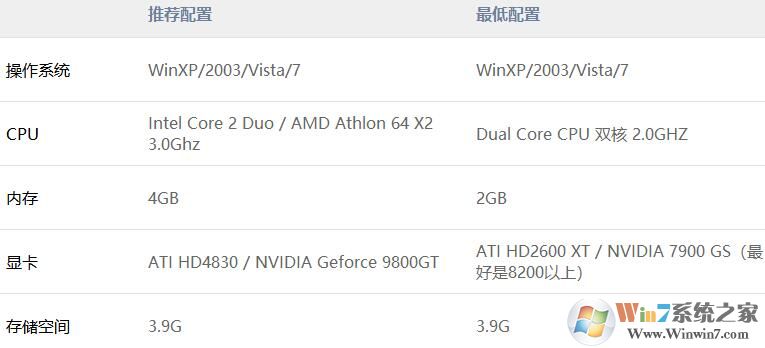 Ҫ��3����_Ҫ��3���ĺ�����