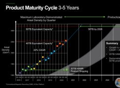 ��еӲ��û��ʱ,ϣ�ݼƻ��Ƴ�50TB/100TB��еӲ��ʱ���