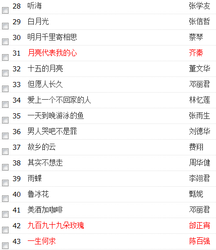 80��������ϸ�500�׺ϼ����ٶ�������Դ