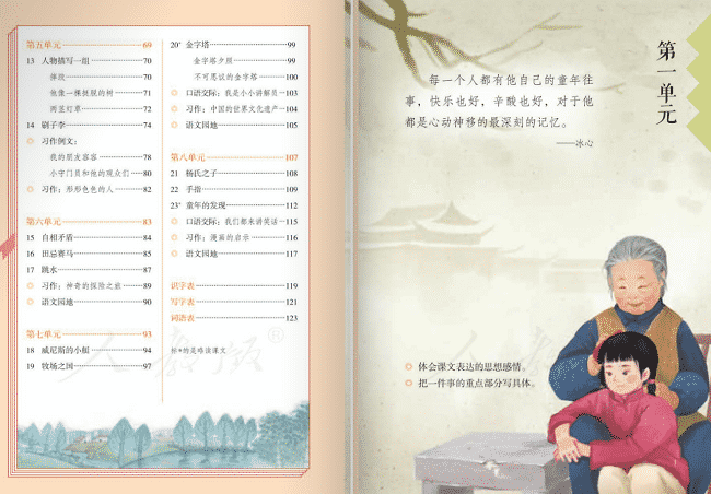 ���꼶�²��������˽̰�PDF���Ӱ�