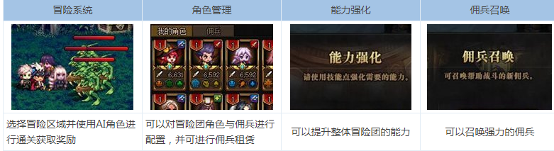 �μӰ�����ð�����������ô���?(�ѽ��)