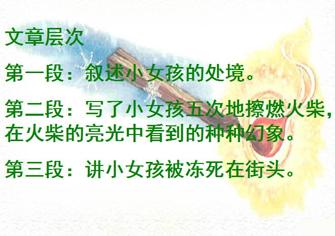 卖火柴的小女孩ppt课件完整版 卖火柴的小女孩ppt课件