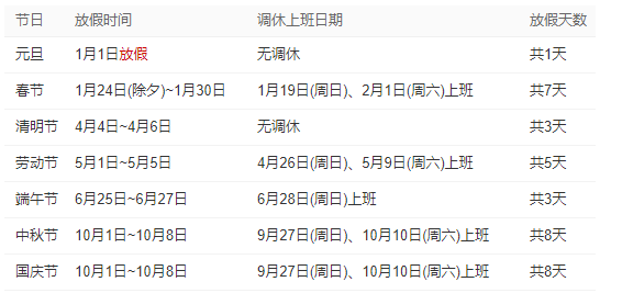 2021��żٰ���ʱ�����ӡ������|2021���������ڼ���Word��