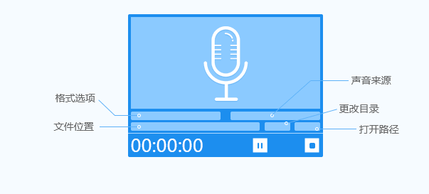 Ѹ��¼��������Ѱ����� V1.0.0 �ٷ���