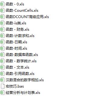 Excel������ʽ��ȫ�ϼ�������Ѱ�
