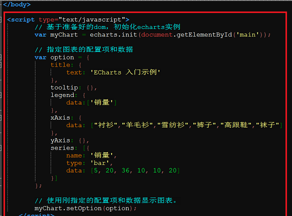 echarts����_Echarts3.0ͼ������������İ�