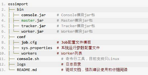 ����������Ǩ�ƹ��� OssImport V2.3.4 �ٷ���