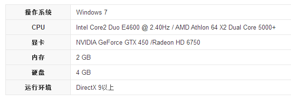 初音岛3(D.C.III.R_X ) 汉化免安装版