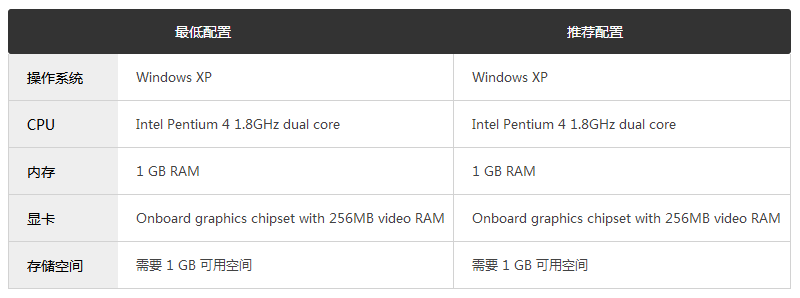 拳皇2002:终极之战免安装破解版