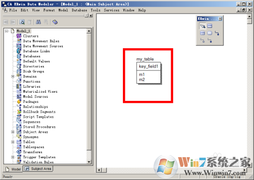 ERwinʹ�÷���