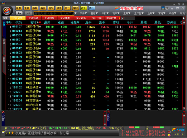 ��֤ͨȯ������������|��֤ͨȯ����ϵͳ2021���԰�