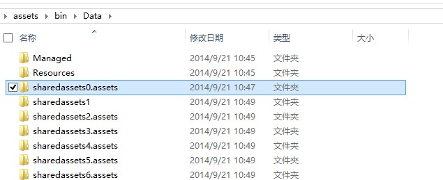 Disunity����_Unity3D Disunity U3d(��Ϸ��Դ��ȡ����)��ɫ��