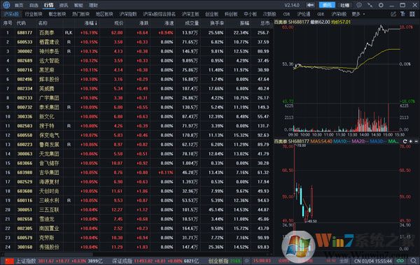 e��ͨ������|��֤ͨȯe��ͨ�ƹ�Ʊ�����������԰� v3.10�ٷ���