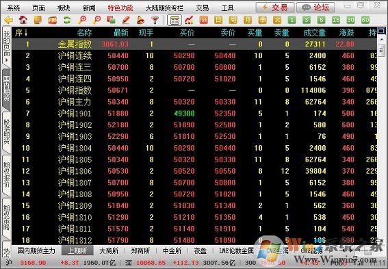 ���״�ʦ�ڻ�ģ�⽻������ 6.1.3.2�ٷ���