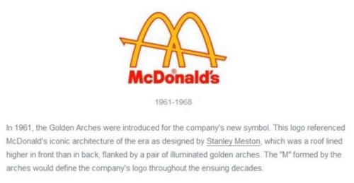 麦当劳叔叔悄悄改名金拱门