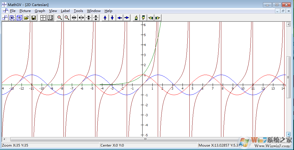 ������ͼ�����������|Mathgv���Ի��������� 4.1��ɫ��