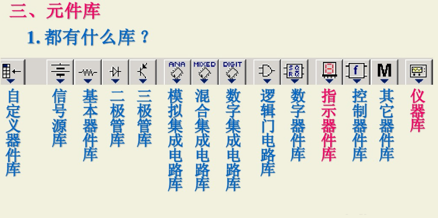 ewb5.0中文版 ewb仿真软件