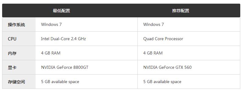 迷失森林联机版下载